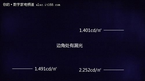 LG 32LH20RC画质客观测试及全方位解析