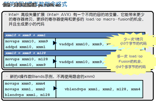 新加入AVX指令集，256位向量计算