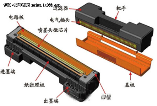 联想光墨技术优势解析