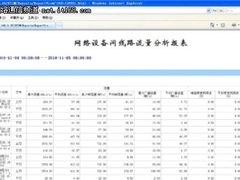 北塔BTIM助山东鲁能:全面监控 统一运维