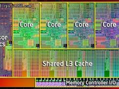 Z68独门玩法:让集成GPU性能发挥至最大