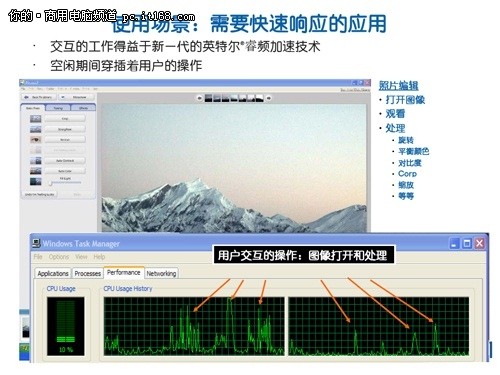 免费性能提升：英特尔睿频加速2.0技术