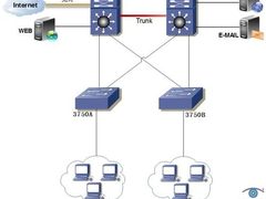 SOHO路由器引起的IP地址冲突(上)