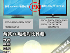 创维47E92RD&海信LED47T29PR3D对比评测