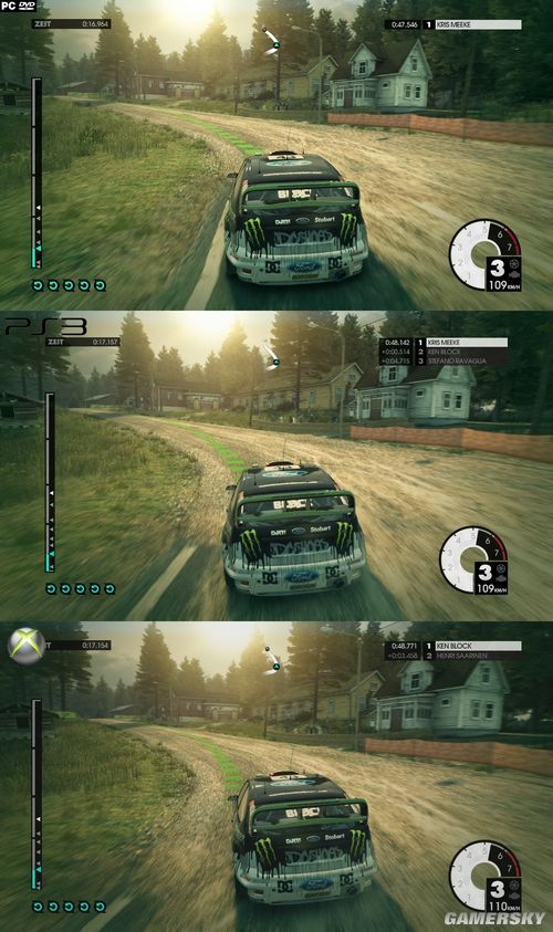 PC已经无优势 《尘埃3》三平台画质对比
