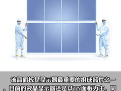 TN屏还是垃圾吗？显示器面板类型全解析