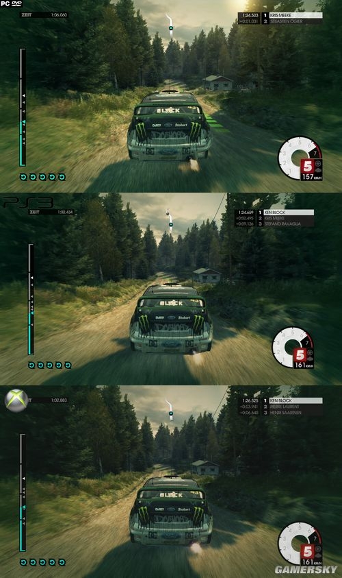 PC已经无优势 《尘埃3》三平台画质对比