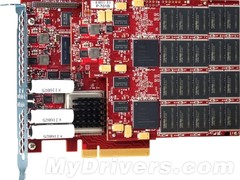 超高性能PCI-E固态硬盘再现新势力