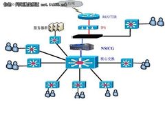 制造行业-方太集团