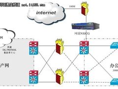 制造行业-剑南春集团