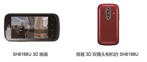 夏普3D双镜头手机上市 3D摄影流行趋势