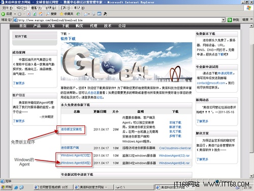 CreCloud云网管测试手记