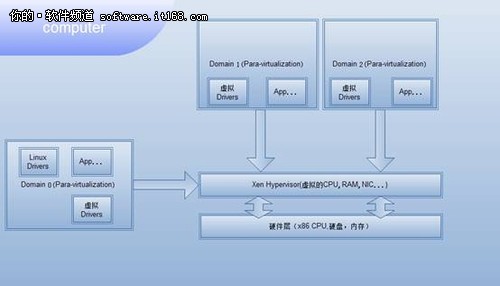 瑞星：浅析邮件服务器数据安全解决方案