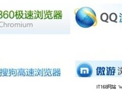 国内双核浏览器速度大比拼 谁更快？