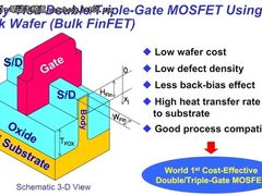 斯密达说3D晶体管是我们的 这是真的么?