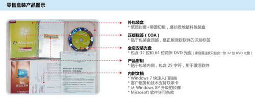 正版并不贵 网购Windows7哪里最优惠