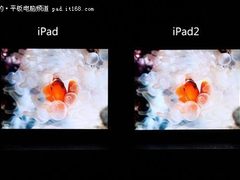 外媒解释iPad 3为何不会采用AMOLED屏幕