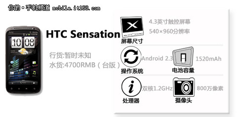 双核怪兽 HTC Sensation中文版定价曝光