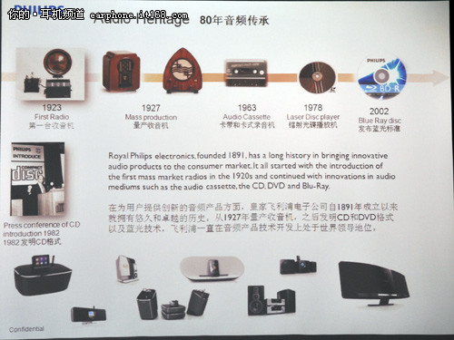 50年专业之路 探访飞利浦耳机香港总部