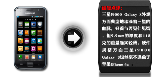 4寸AMOLED屏+1GHz处理器 三星i9000