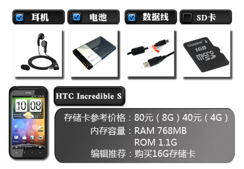 4寸屏+1GHz处理器 HTC incredible S