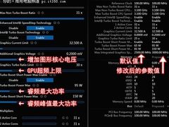 核芯显卡来袭 你准备好了吗？
