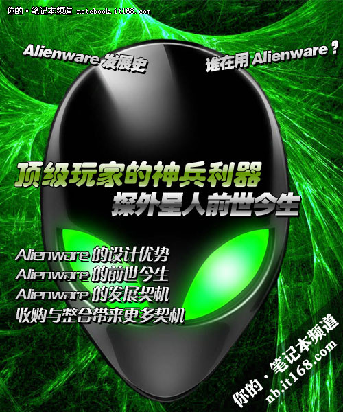 游戏竞技中的神兵利器---Alienware