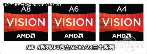 AMD第三季度发布FX/A系列CPU