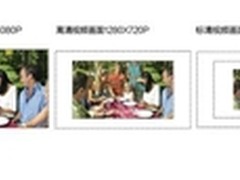 千尺下载同旅游卫视发起大学生活动