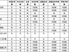六一送什么礼 DS-1012释放精彩时尚