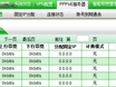 艾泰秘籍之PPPoE Server攻略      