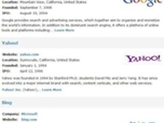 谷歌微软雅虎将合作创schema.org网站