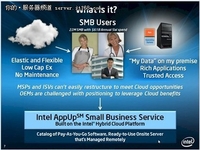 Intel AppUp与IBM Smart Cube似曾相识