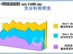 飞鱼星助网吧造快网络，让网速飞起来