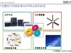 IBM刀片系统360度全接触