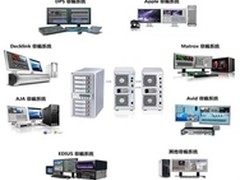ARC-8040----影视后期存储领军者