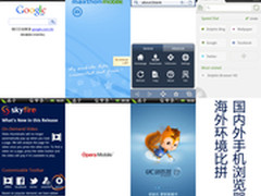 手机浏览器海外环境比拼：内存消耗测试
