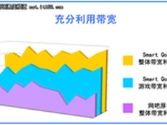 飞鱼星助网吧造快网络，让网速飞起来