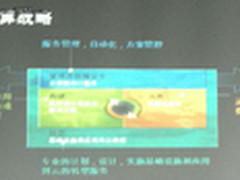 惠普：融合基础架构上的云计算