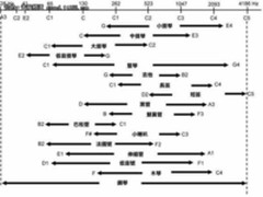 桌面高保真时代 5款迷你的HIFI音箱精选