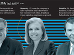 商业周刊：百年IBM或迎来新CEO(图)