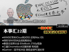 WWDC带来iCloud和iOS5 本事汇第22期