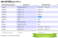 jQuery的10个最流行的插件抢先看