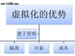 和信创天：加强版的桌面虚拟化解决方案