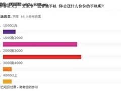 父爱无疆 4款父亲节献孝心亲情手机推荐