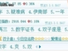 搜狗输入法6.0版本发布 用户体验更优越
