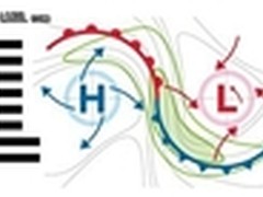 IBM百年回顾：Deep Thunder