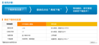 迅雷优惠 非会员也能享受离线高速下载
