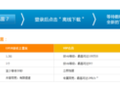 迅雷优惠 非会员也能享受离线高速下载