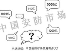 年中点评：2011安防行业发展四大趋势